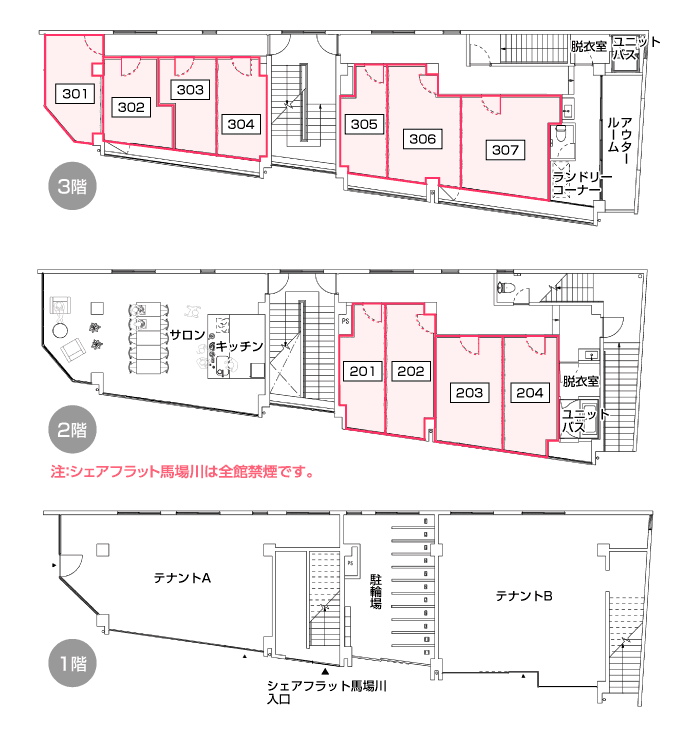 部屋割り